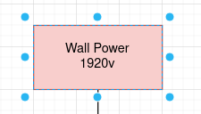 Wall powers